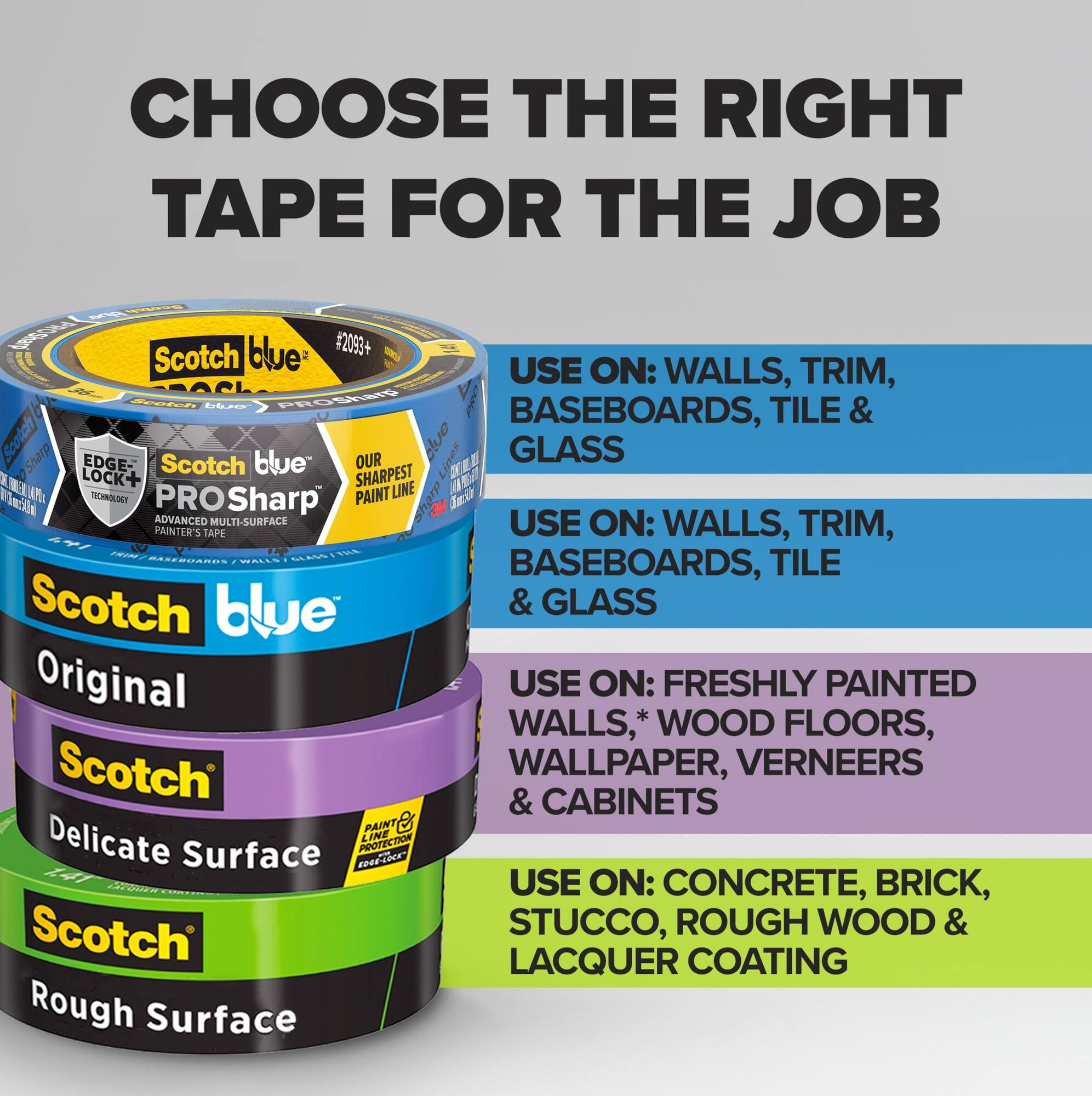 Scotch® 0.94" x 60yd. Delicate Surface Painter's Tape